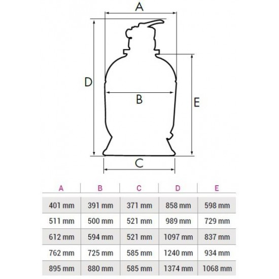FILTER PRO HB TOP-Filtrirna oprema
