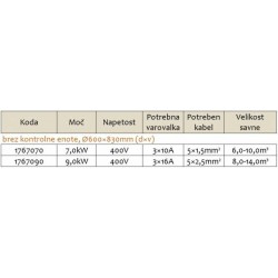 GRELNA PEČ CILINDRO 7,0kW s kontrolno enoto