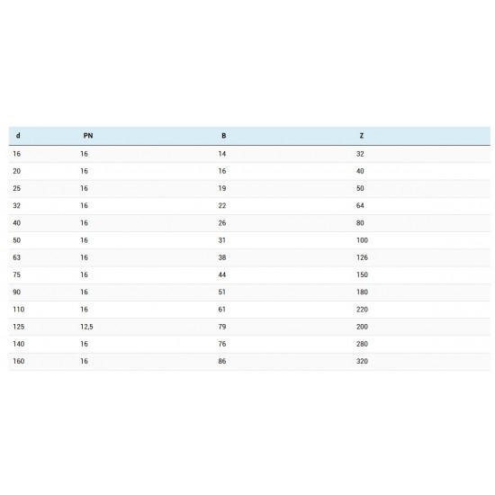 PVC-U KOLENO 90° - LOK