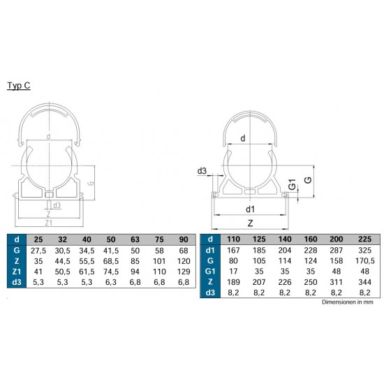 PP CEVNA OBJEMKA TYP C-Bazenska oprema