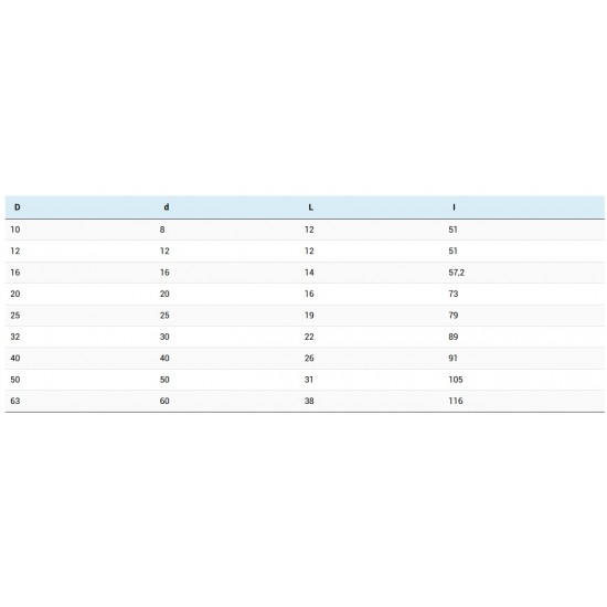 SMREKICA LEPILNA, PVC-U 