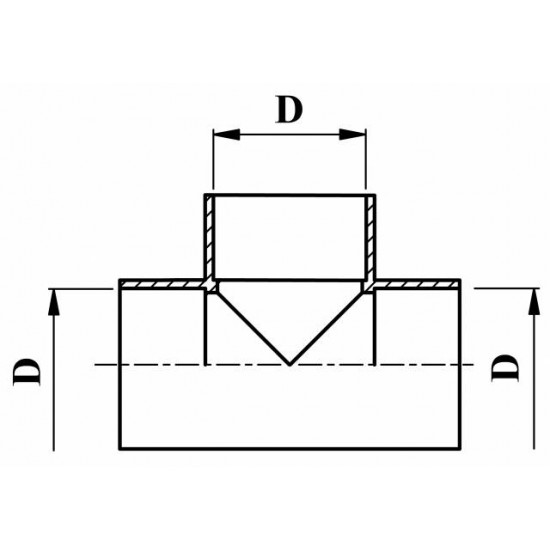 T KOS, PVC-C, LEPILNI