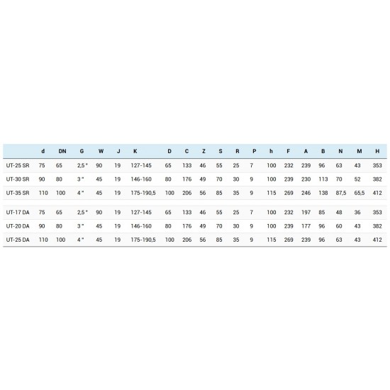 LOPUTA S PNEVMATSKIM POGONOM