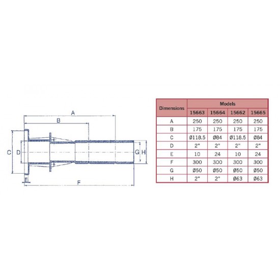 SKOZNIK ZA LINER BAZENE