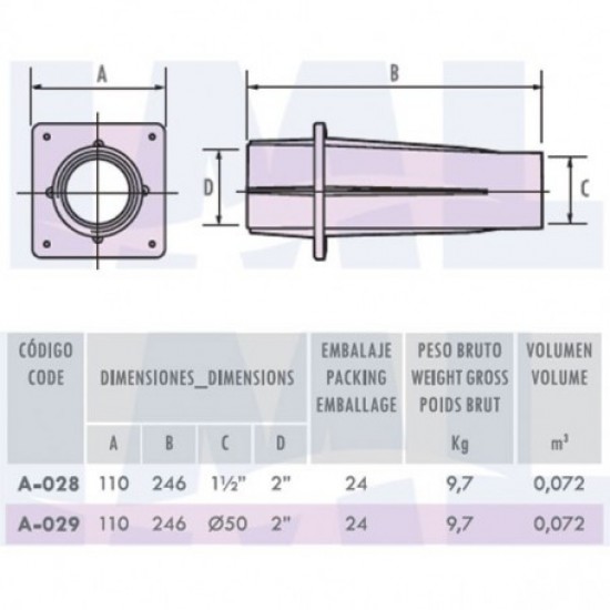 SKOZNIK ZA BETONSKE BAZENE