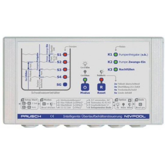 NIVO TESTER NV-5 - BREZ SOND-Vgradni elementi