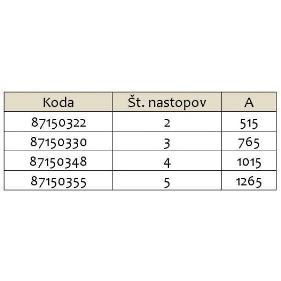LESTEV SPODNJI DEL -Lestve in ročaji